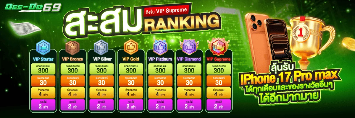 เกมสล็อต Mahjong Ways 2 บน DEEDO69 เว็บสล็อตเว็บตรง